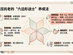 -加伍磅健身(千树店)