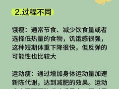 -CXFIT 陈徐健身工作室(凯旋店)