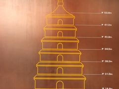 -大慈恩寺(大雁塔)
