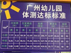 -卓跃儿童运动馆·体能·跳绳·篮球(滨江东中心店)