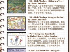 -GogoReading少儿英语分级阅读(双井中心店)