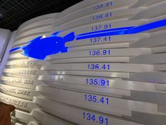 -白鹤梁水下博物馆