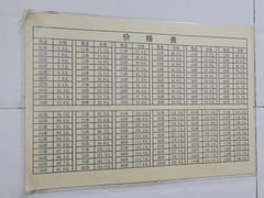 -郭记小街麻辣烫(虎坊路店)