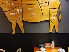 -牛品福潮汕牛肉火锅(旺庄店)