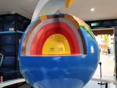 -蓝精灵乐园·世茂精灵之城主题乐园