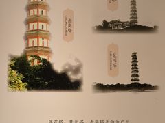 -南海神庙