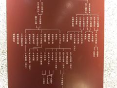 -韶山毛泽东同志故居