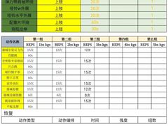 -CXFIT 陈徐健身工作室(凯旋店)