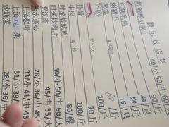 -腰记饭店(龙源路店)