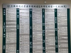 -上海交通大学医学院附属仁济医院(西院)