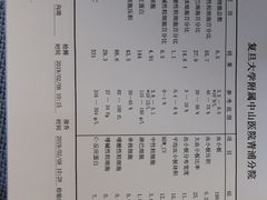 -复旦大学附属中山医院青浦分院