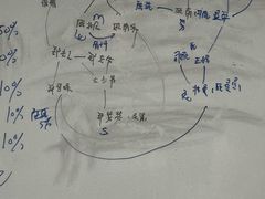 -剧狐剧本杀(徐汇1号店)