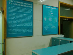 常识挂板等-首都医科大学附属北京同仁医院(南区)