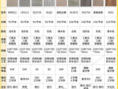 -闽龙广场