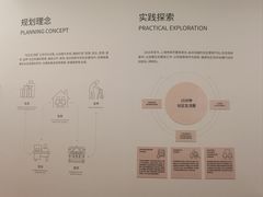 -上海城市规划展示馆