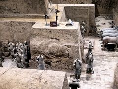 -秦始皇帝陵博物院(兵马俑)