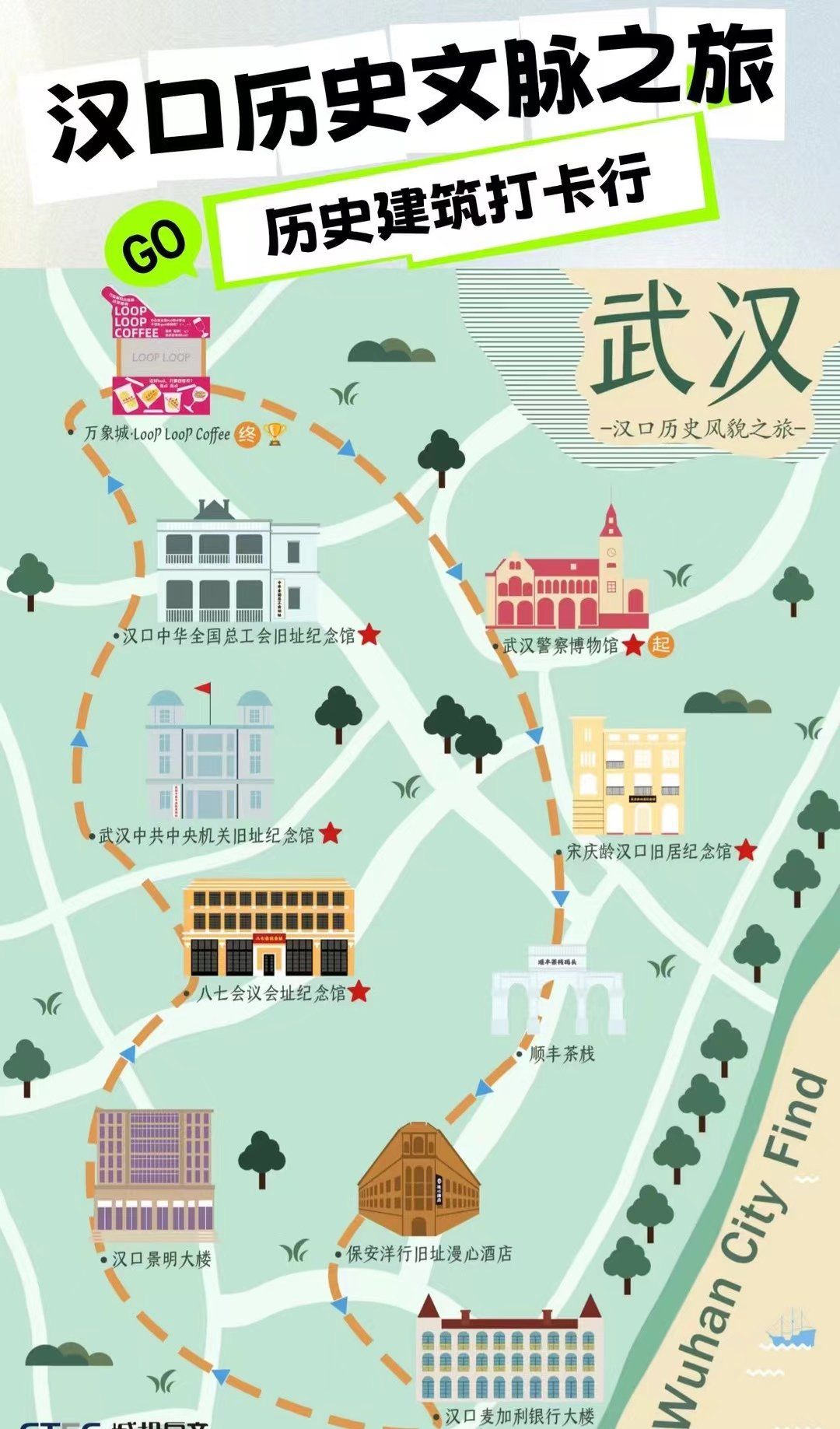 ✍️汉口历史文脉之旅map