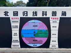 -墨江北回归线标志园