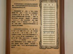 -上海电信博物馆