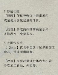 -Fundi张玉珊修身堂·indiba·BTL科技瘦身