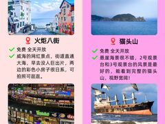 -幸福门