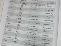 -新东方国际教育·雅思托福(裕德路校区)
