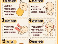 -秋歌护理·月嫂·育儿嫂(浦东医院店)