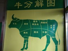 -三旗百汇商品城