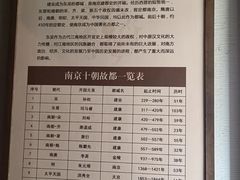 -东吴大帝孙权纪念馆