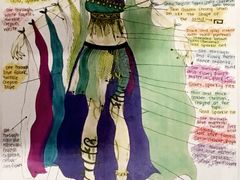 -莎士比亚环球剧场