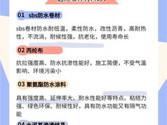 -居丽装饰空间设计(总部)