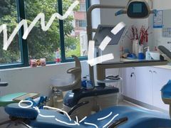 -中泽口腔(台江店)