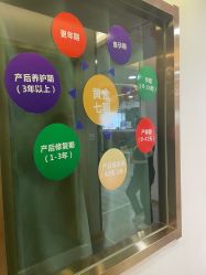 -美凰芳华悦颜产后健康管理中心