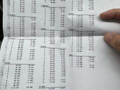 -速马赫卡丁车(琶洲店)