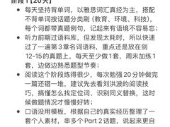 -新航道雅思托福·留学·考研培训(人民广场校区)