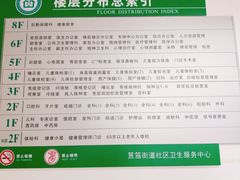 -厦门市思明区筼筜街道社区卫生服务中心