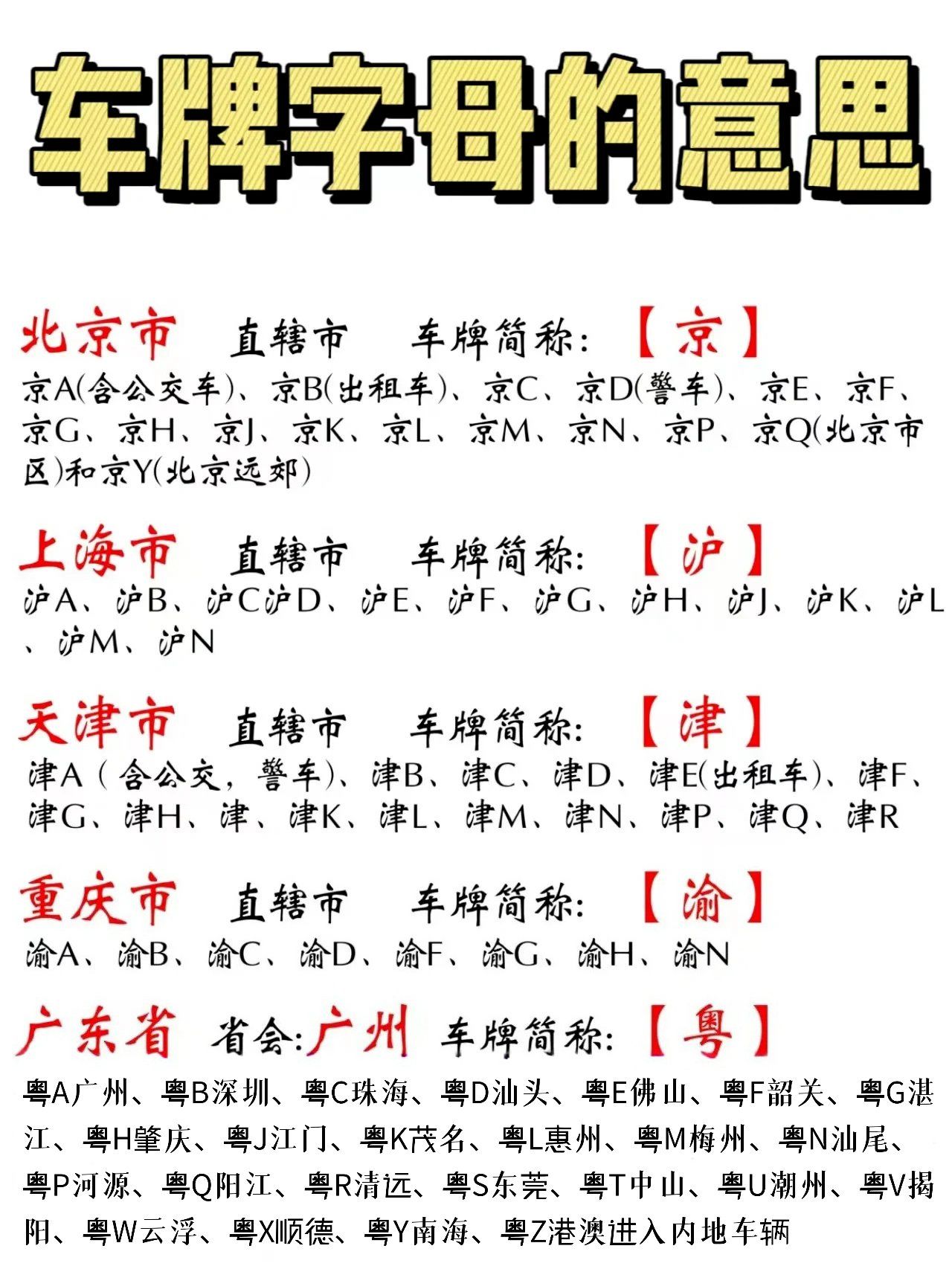 为什么佛山有三个车牌号为什么在线