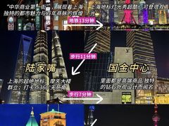 -上海明天广场JW万豪酒店