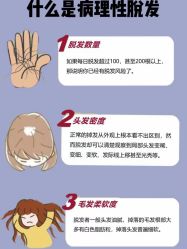 -天其美科学美肤·生发健康管理