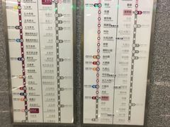 -蒲黄榆(地铁站)