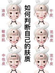 -美肤盾祛痘·问题肌头疗管理中心