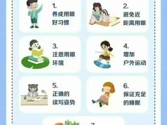 -宝视达眼镜(公园道店)