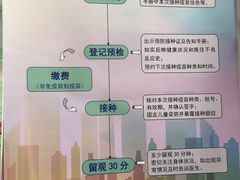 -河西区陈塘庄街社区卫生服务中心