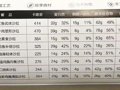 -SHUBO蔬小盒(三里屯店)