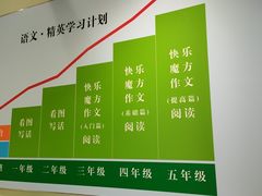 -学知乐教育·幼小衔接·小学科辅导(嘉定镇校区)