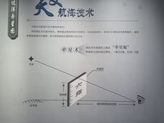 -郑和公园