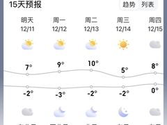 -星伦多自助料理(华润万象城店)