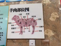 -草原饭店火锅