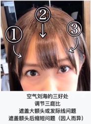 点击看大图 -Rise Hair上升造型