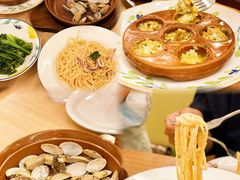 -萨莉亚意式餐厅(长安万达店)